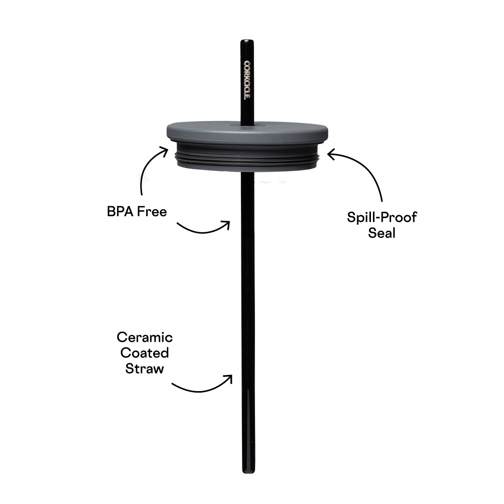 cold-cup-lid-r0 Cold-Cup-Straw-PDP.png