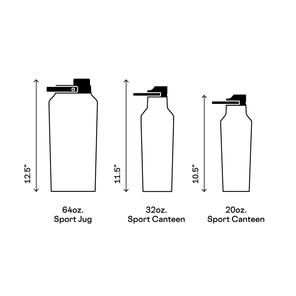series-a-sport-jug-e2 d42961461c89--Series-A-Size-Comparison.png